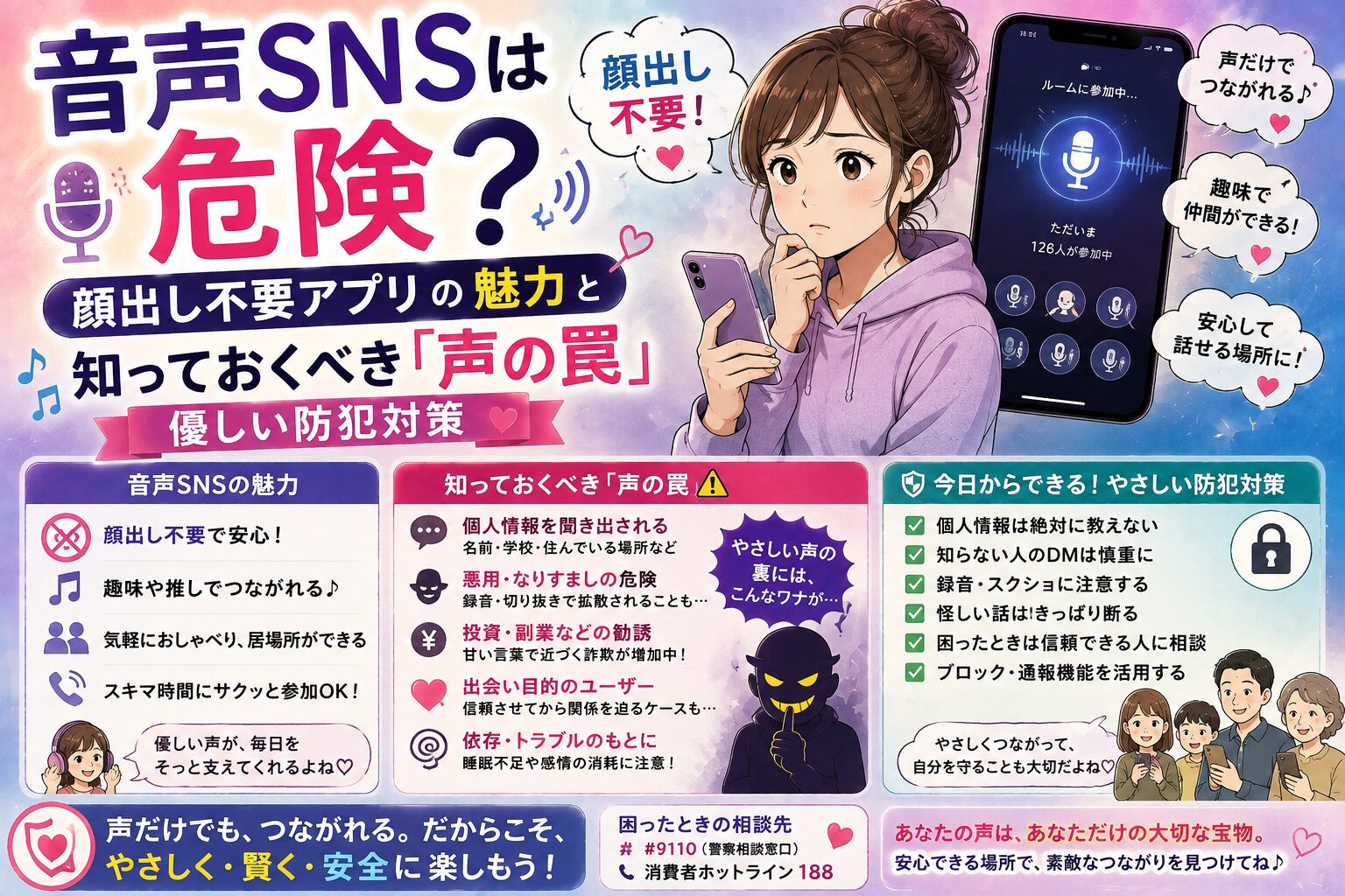 音声SNSは危険？顔出し不要アプリの魅力と知っておくべき「声の罠」・優しい防犯対策